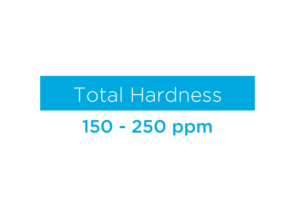 Graphic displaying the ideal level of 150 - 250 ppm for Total Hardness
